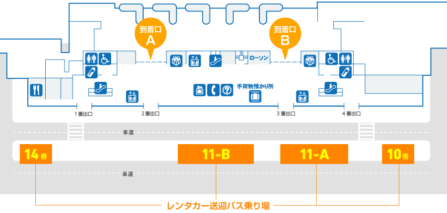 那覇空港フロアマップ