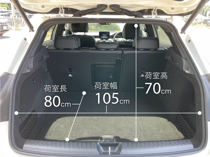 【 慶事 】免責込大特価！空港から約５分！禁煙車☆５人乗りコンパクトSUV｜沖縄旅行最適クラス！車種指定メルセデスベンツGLA220画像2