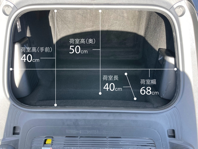 【 慶事 】免責込大特価！空港から約５分！禁煙車☆2人乗り｜沖縄旅行最適クラス！車種指定｜ポルシェ ボクスター（右ハンドル）画像2